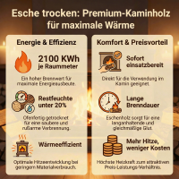 Esche trocken 25 cm - RM