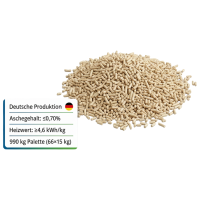 REKORD Premium Holzpellets A1 ENplus - Palette 990 kg