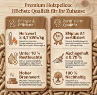 REKORD Premium Holzpellets A1 ENplus - Sack 15 kg